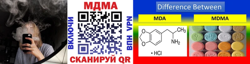 блэк спрут зеркало  Салаир  MDMA VHQ  как найти закладки 